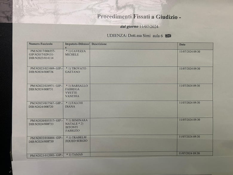 Chichi De Obarrio reaparece en un tribunal en Milán; se pospone el caso contra su exesposa