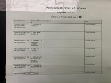 Chichi De Obarrio reaparece en un tribunal en Milán; se pospone el caso contra su exesposa