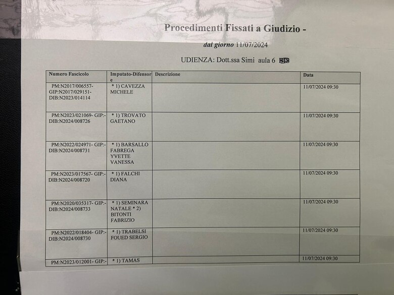 Chichi De Obarrio reaparece en un tribunal en Milán; se pospone el caso contra su exesposa