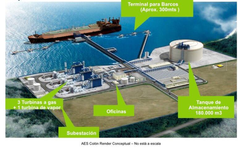 Panamá se prepara para exportar GNL a Colombia