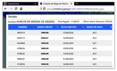 Sin explicación, aumento de planilla 002 de la Asamblea Nacional