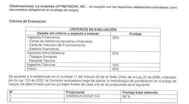 Alumbrado navideño 2025: Disaroca Group lidera licitación de la Alcaldía
