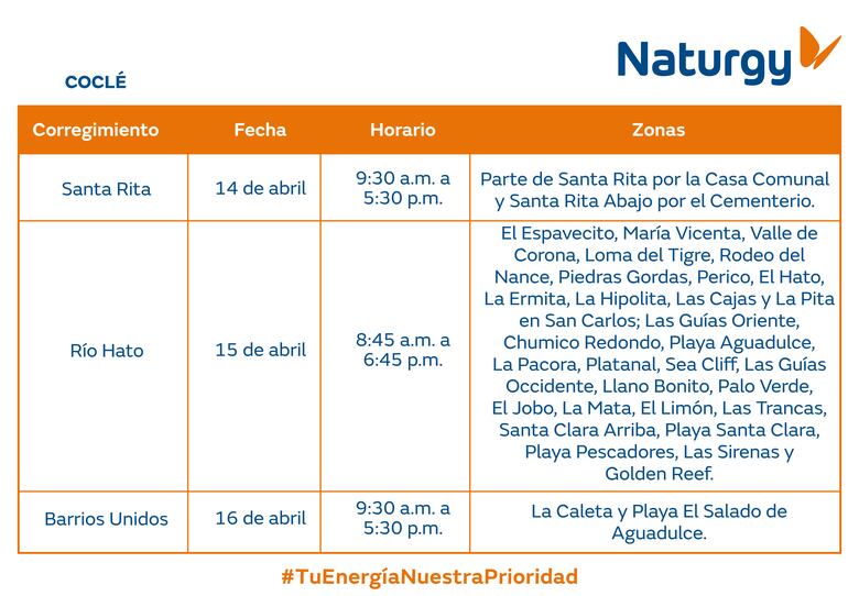 Trabajos de mantenimiento en la red eléctrica del 14 al 20 de abril de 2025