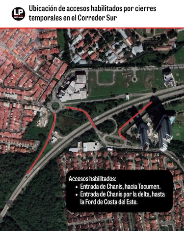 Atención: cerrarán temporalmente varios accesos del Corredor Sur este fin de semana