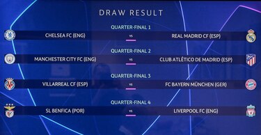 El campeón Chelsea contra el Real Madrid en cuartos; Manchester City se enfrentará al Atlético