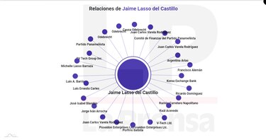 Panabrecht: anatomía de un escándalo