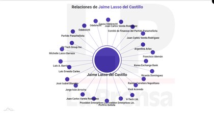Panabrecht: anatomía de un escándalo