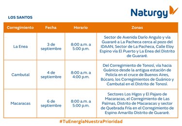 Trabajos de mantenimiento en la red eléctrica del 1 al 7 de septiembre 2025