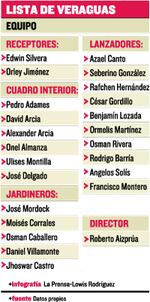 La tribu, lista para el juvenil