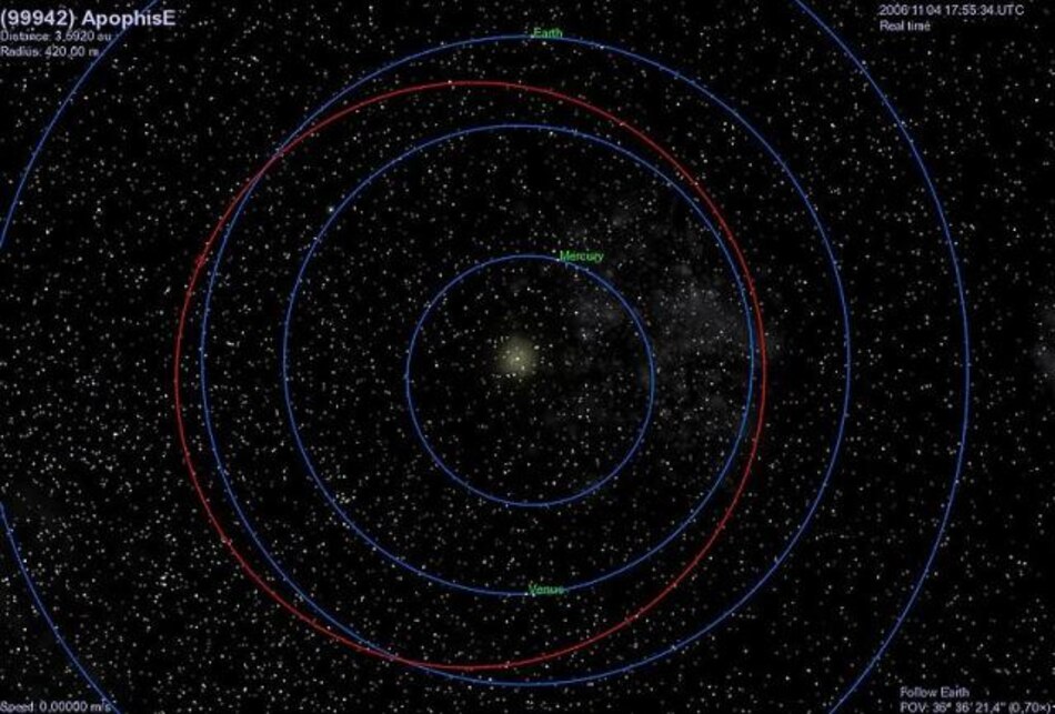 El asteroide Apophis se acercará el miércoles a la Tierra sin peligro