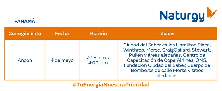 Trabajos de mantenimiento en la red eléctrica del 28 de abril al 4 de mayo 2025