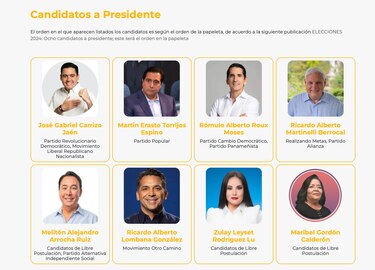 Guía de candidatos 2024: una herramienta para votar informados