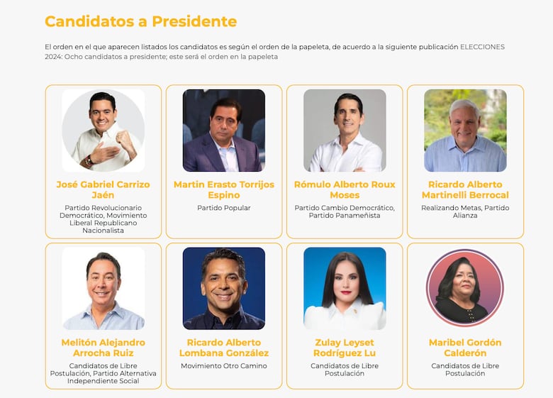 Guía de candidatos 2024: una herramienta para votar informados
