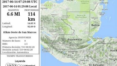Sismo de 6.6 grados sacude Guatemala