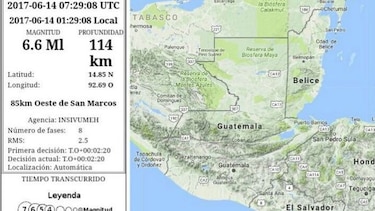 Sismo de 6.6 grados sacude Guatemala