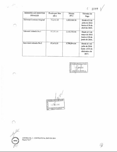 Metro de Panamá, entre pugnas y denuncias por millones