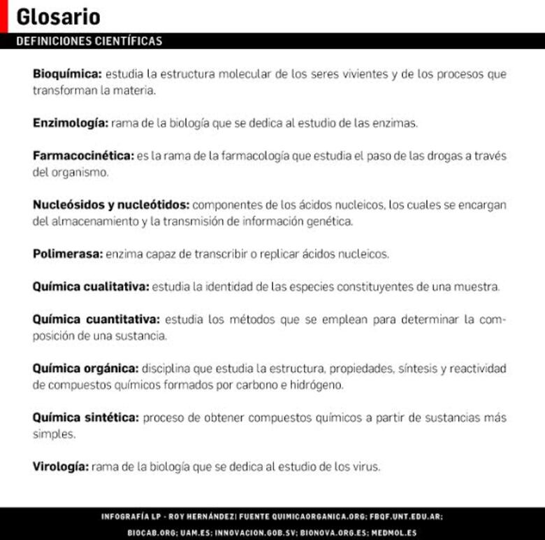 Científico panameño busca cura contra el zika