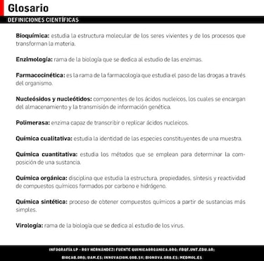 Científico panameño busca cura contra el zika