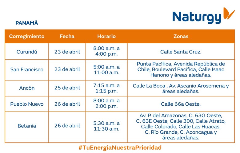 Trabajos de mantenimiento en la red eléctrica del 21 al 27 de abril 2025