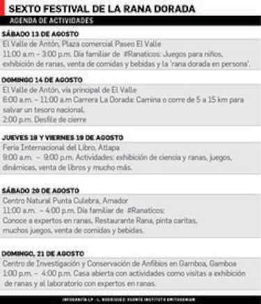 Un festival para promover el valor de la rana dorada