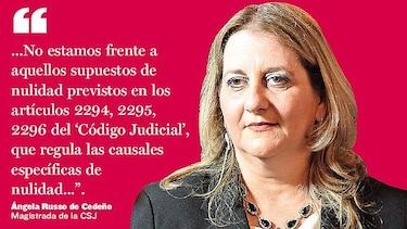 Corte anula icónico caso de corrupción de gestión Martinelli