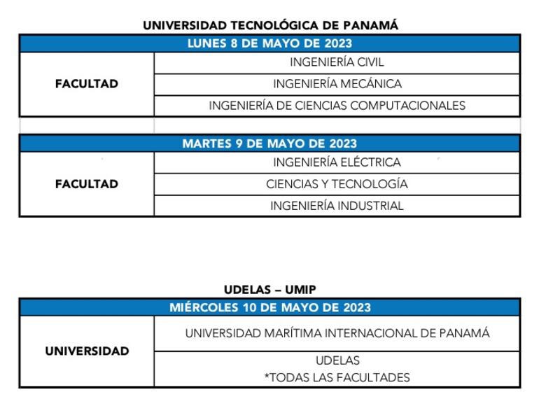 Ifarhu: estas son las fechas para la entrega de documentos de becas universitarias vigentes