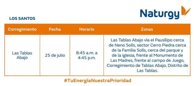 Trabajos de mantenimiento en la red eléctrica del 21 al 27 de julio 2025
