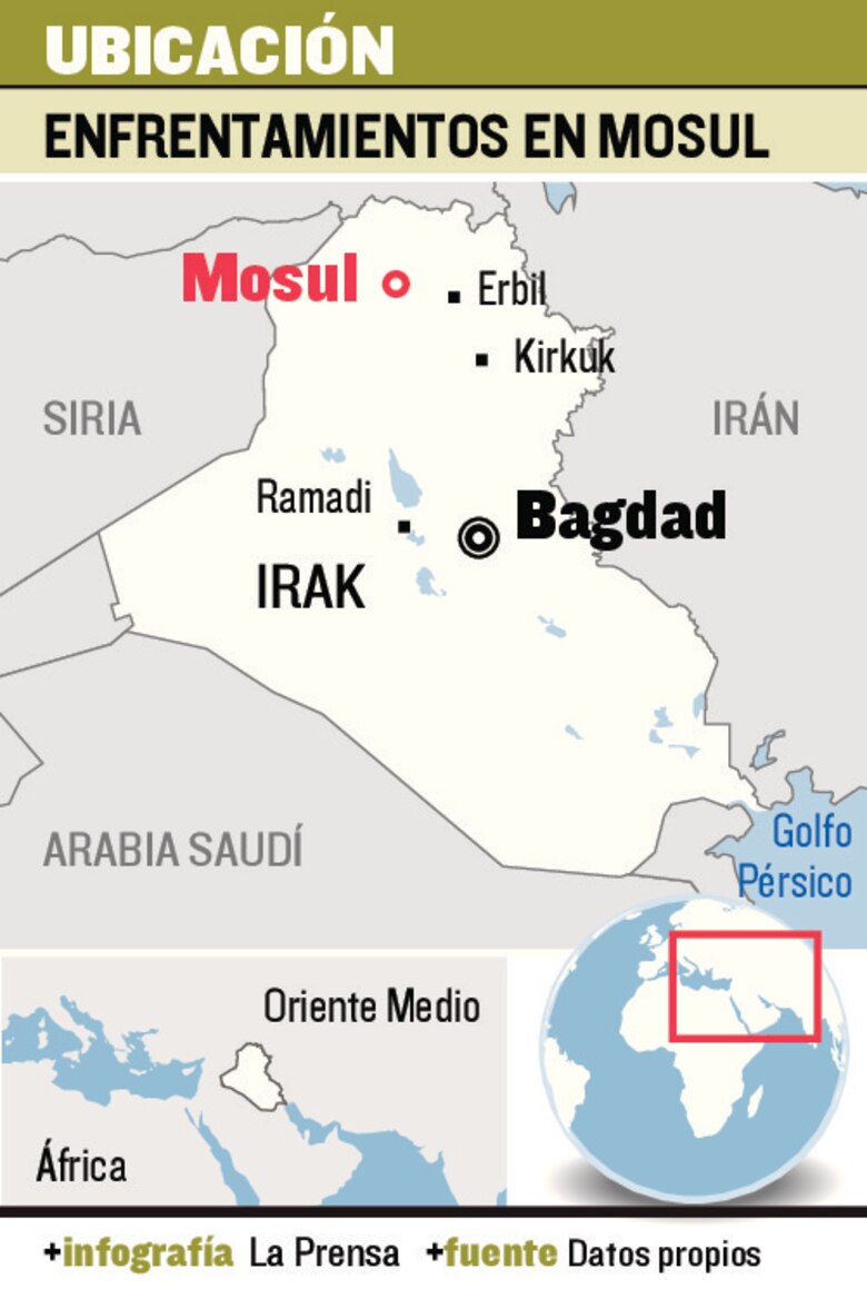 EU asegura que la victoria en Mosul es ‘inminente’