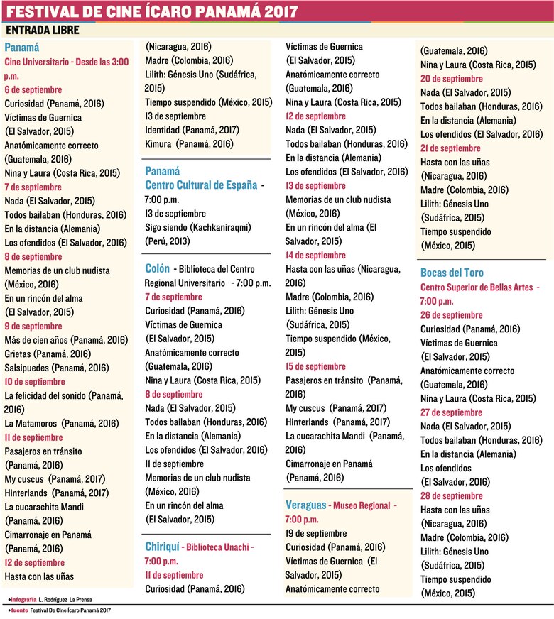 Fiesta del cine regional