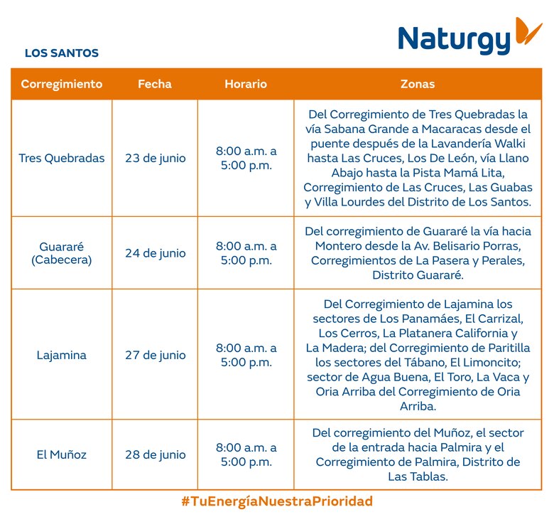 Trabajos de mantenimiento en la red eléctrica del 23 al 29 junio 2025