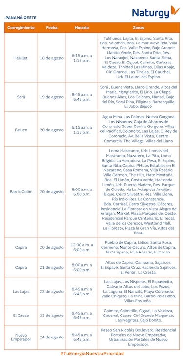 Trabajos de mantenimiento en la red eléctrica del 18 al 24 de agosto 2025
