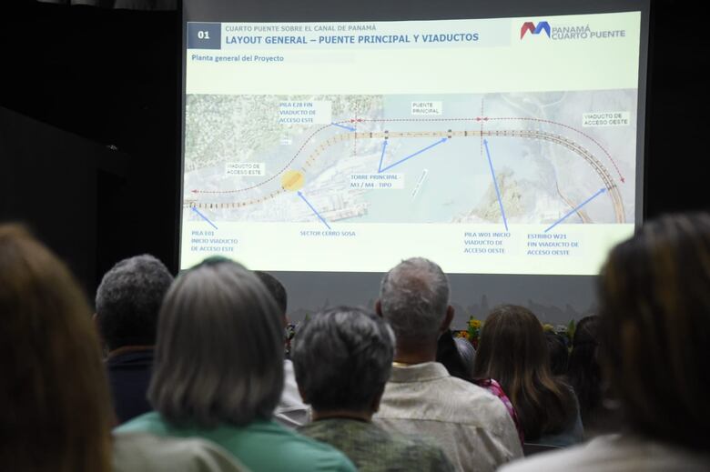 Los panameños tendrán que esperar hasta el 2028 para utilizar el cuarto puente sobre el Canal