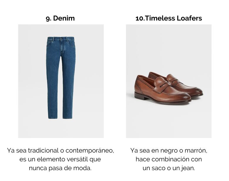 El Guardarropa Moderno