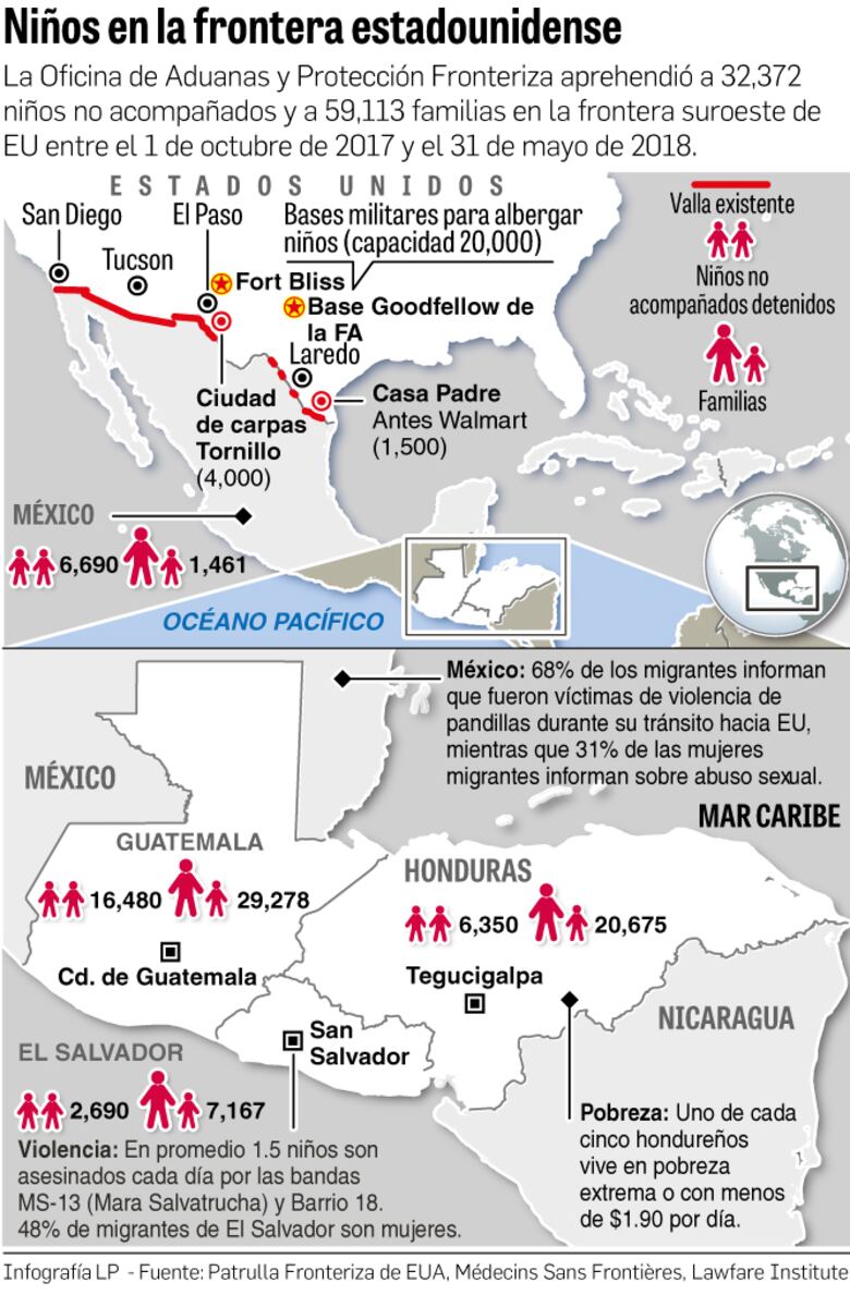 Demócratas presionan sobre crisis migratoria