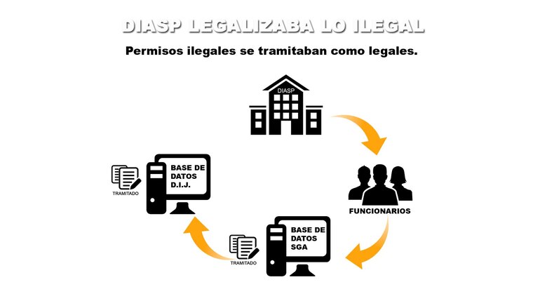 El expediente secreto del escándalo por armas en Panamá