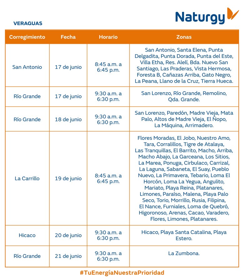 Trabajos de mantenimiento en la red eléctrica del 16 al 22 junio 2025