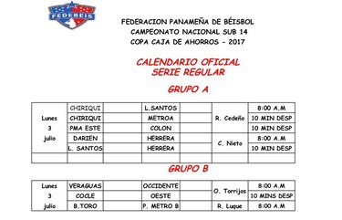 Primera jornada deja dos ‘no hitter’