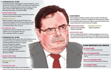 Cucalón, 20 meses hospitalizado