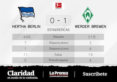 Fullkrug, autor del triunfo de Werder Bremen
