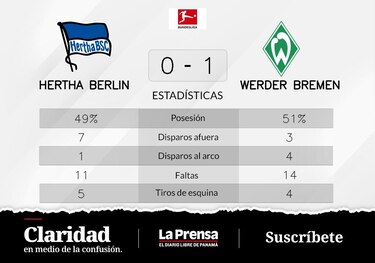 Fullkrug, autor del triunfo de Werder Bremen
