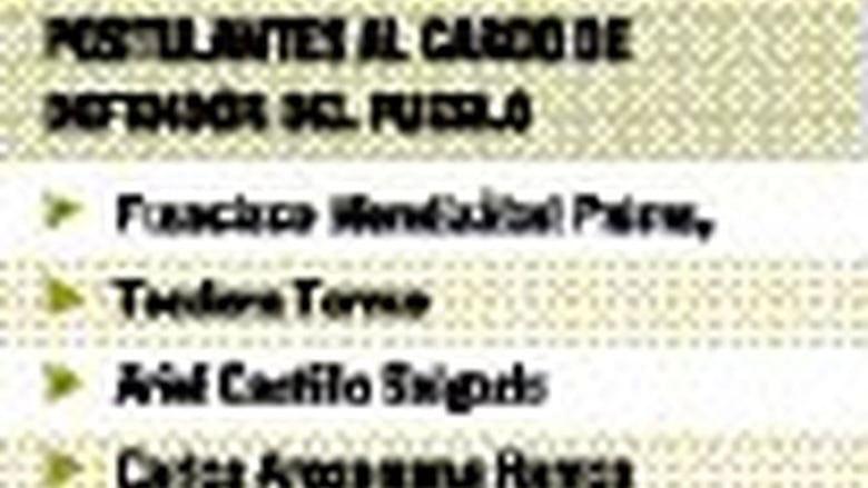 Objetan a Castillero Hoyos para la Defensoría