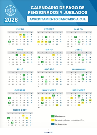 Pagos a jubilados y pensionados 2026: fechas por ACH y cheque según la CSS