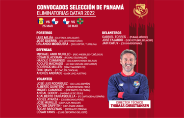Esta es la lista de los convocados por Thomas Christiansen para eliminatoria mundialista