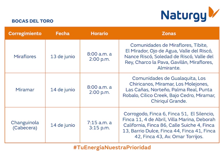 Trabajos de mantenimiento en la red eléctrica del 9 al 15 de junio 2025
