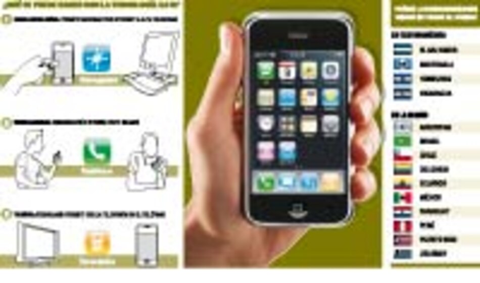 iPhone 3G llega a Panamá