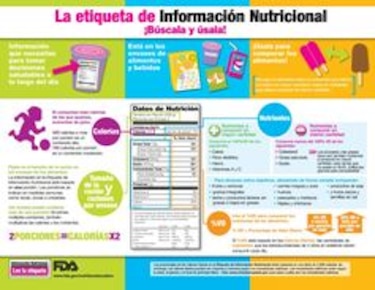 Aprenda a leer la etiqueta de información nutricional, paso a paso