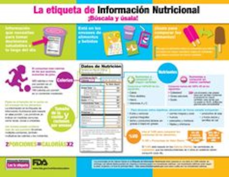 Aprenda a leer la etiqueta de información nutricional, paso a paso