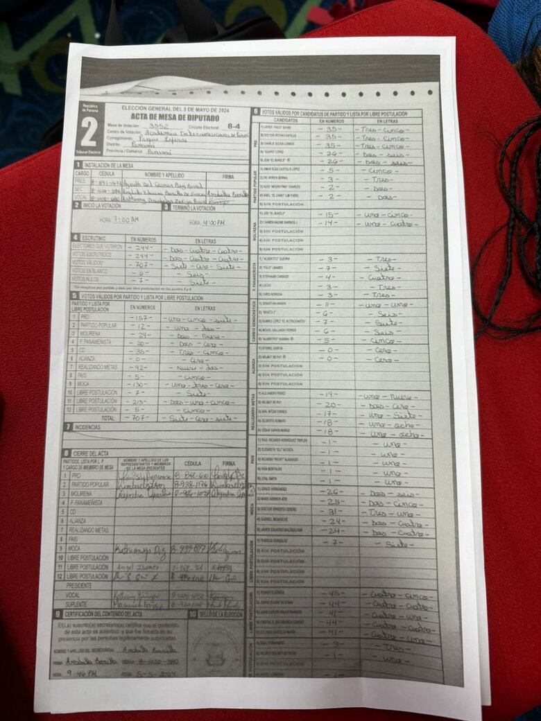 Martinelli dice que hubo ‘robo’ en el 8-4 y dos candidatos le lanzan un reto: ‘Venga personalmente a revisar las actas’