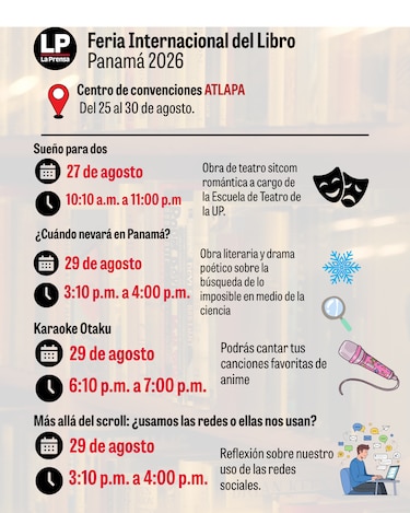 FIL Panamá 2026: siete actividades que no querrás perderte