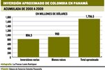 Colombianos se motivan a invertir más en Panamá